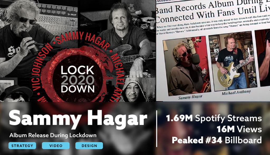 Sammy Hagar & The Circle – Lockdown 2020